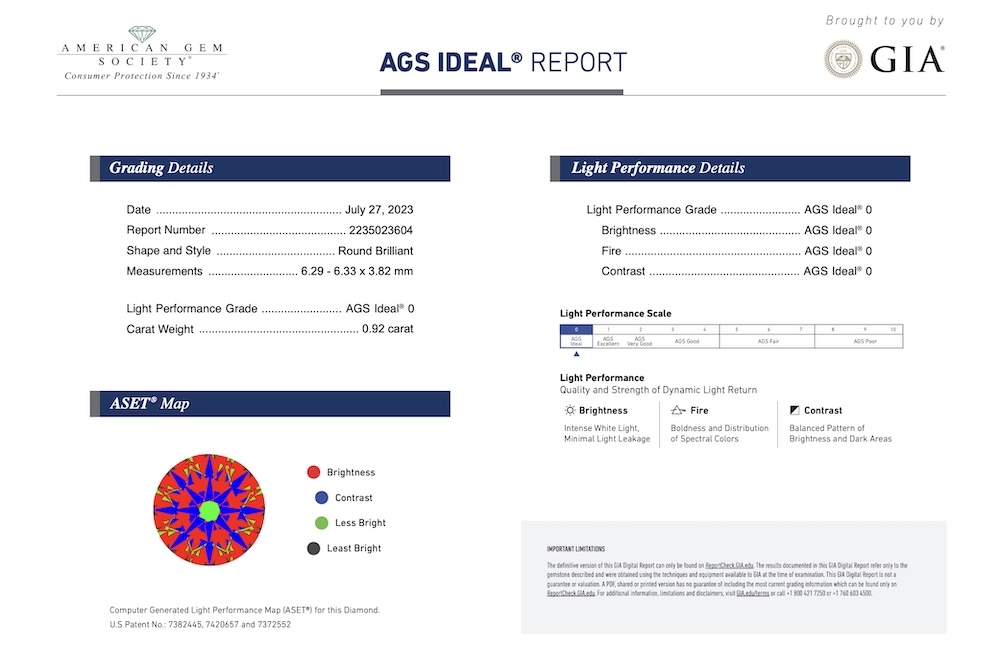 GIA AGS Ideal Report